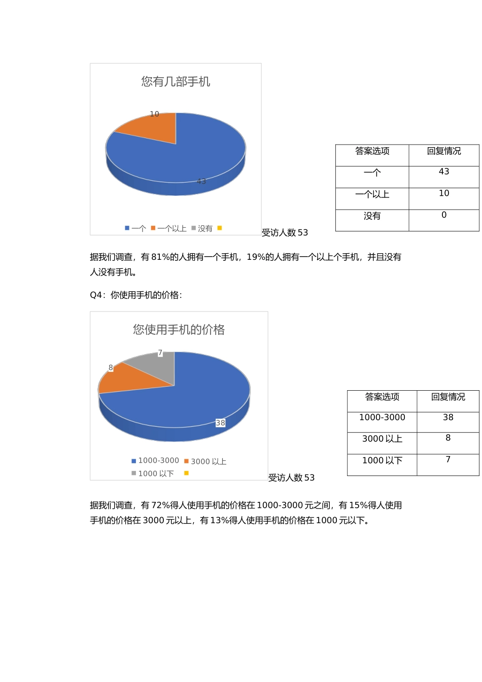 有关手机使用的调查报告_第3页