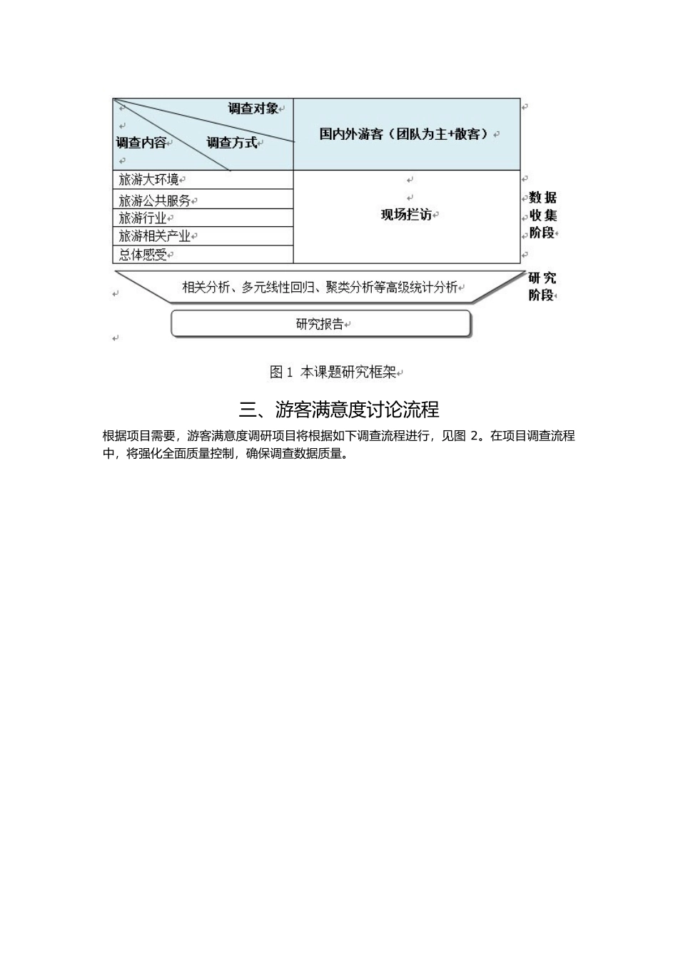 有关游客满意度调查的系列分析报告_第2页