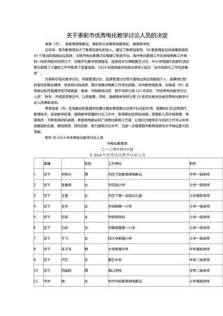 有关表彰济南市优秀电化教学分析人员的决定