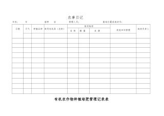 有机种植全套农事记录文本