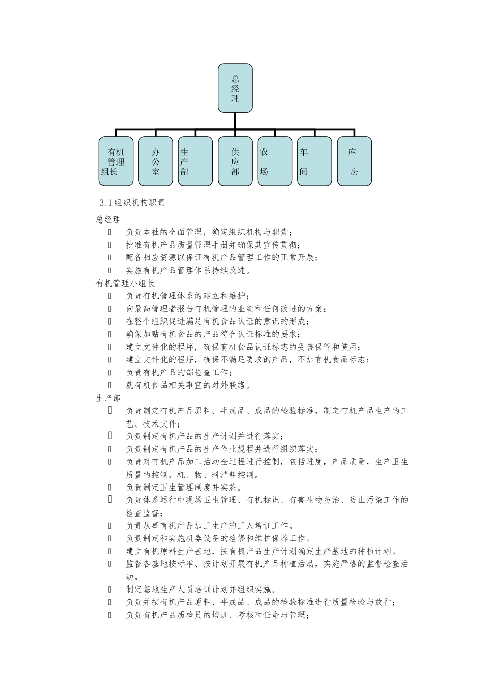 有机茶质量管理标准手册范本_第3页