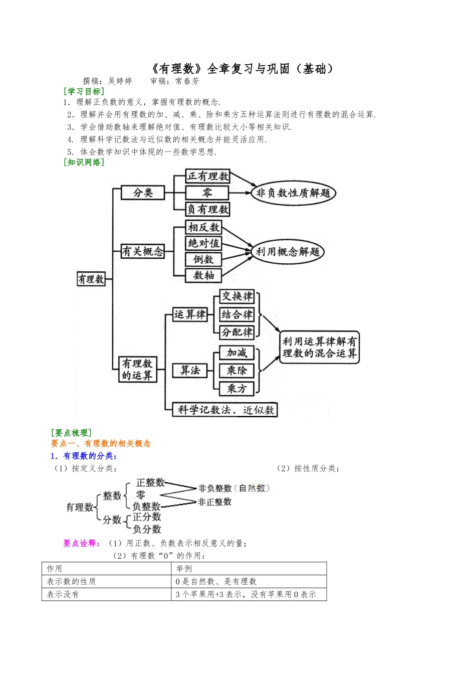有理数全章复习与巩固_第1页