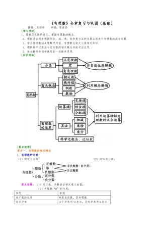 有理数全章复习与巩固