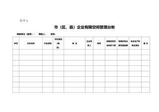 有限空间作业危险特性与风险辨识