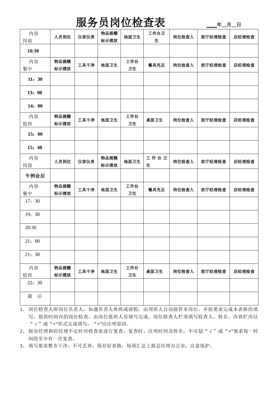服务员岗位检查表_第1页