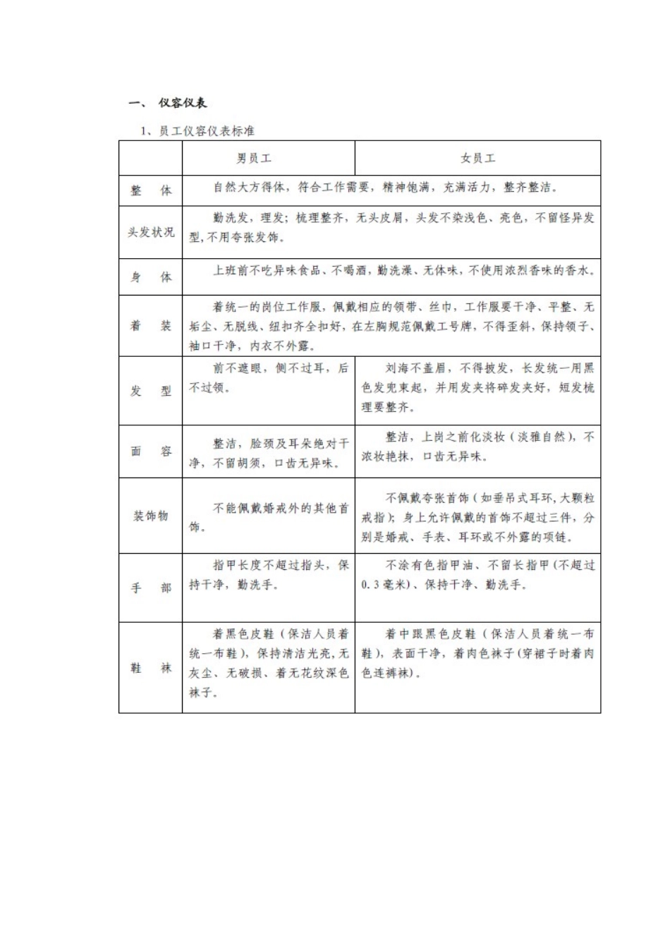 服务礼仪培训教材_第2页