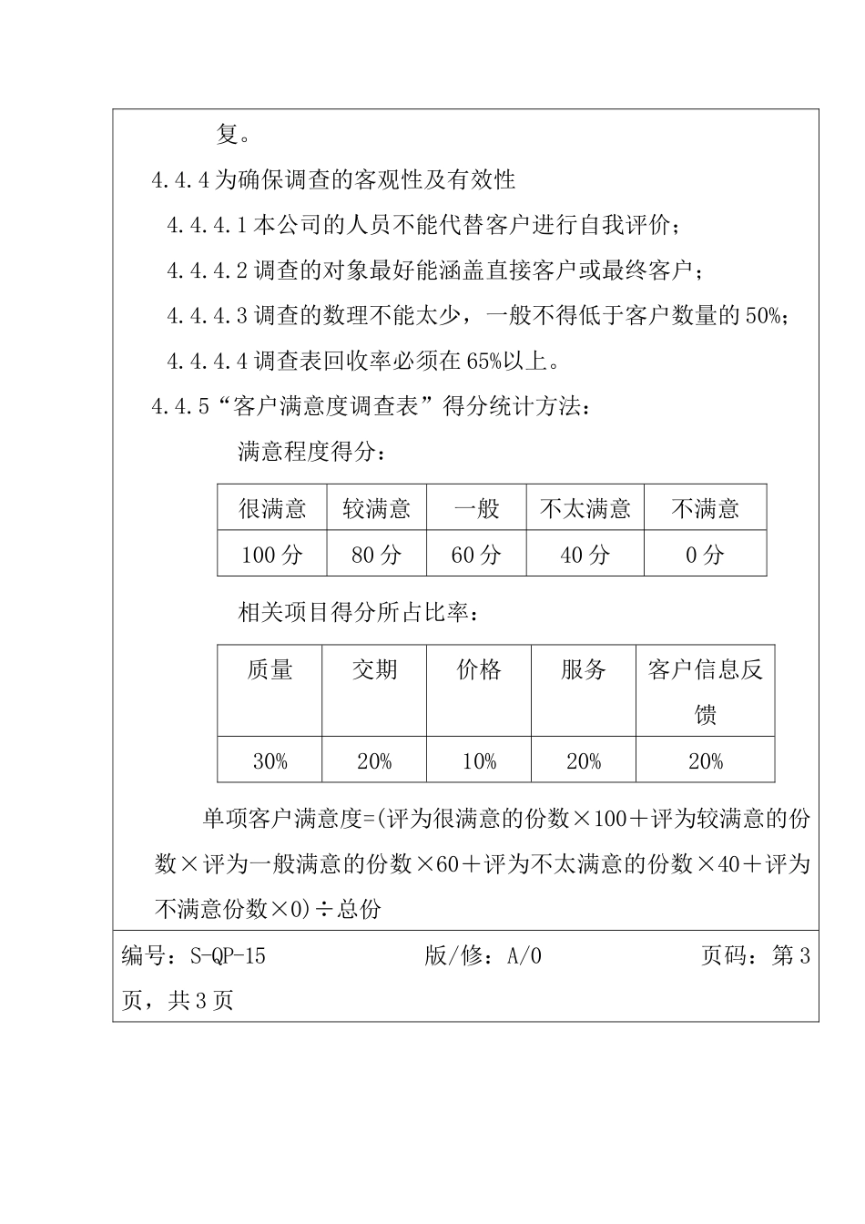 服装公司ISO体系之客户满意度测量程序_第3页