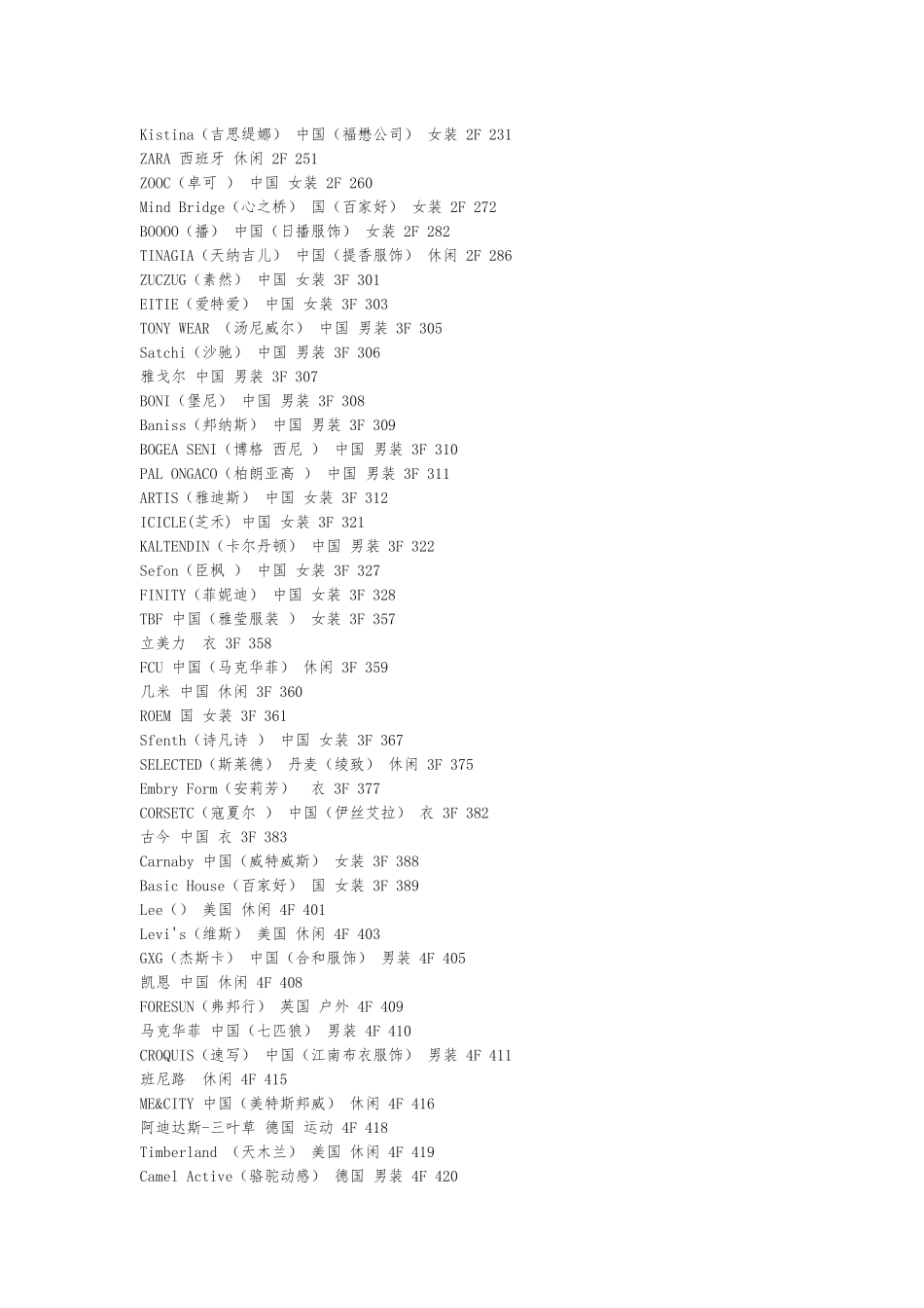 服装品牌的大全_第2页
