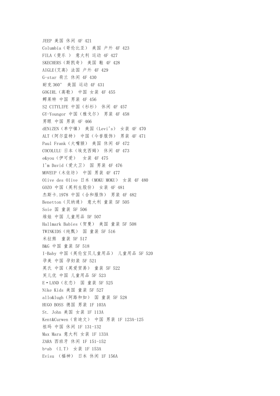 服装品牌的大全_第3页