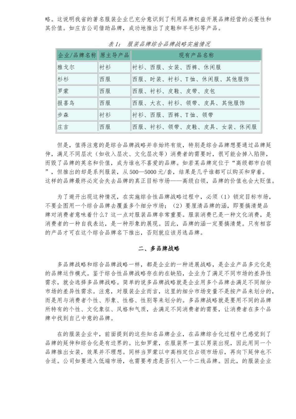 服装品牌经营策略分析_第2页