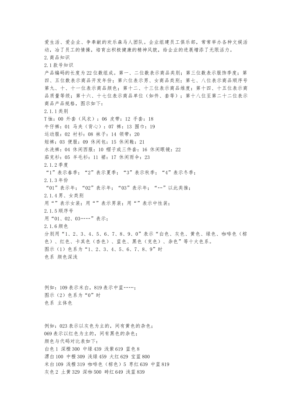 服装店铺运营管理手册范本_第3页