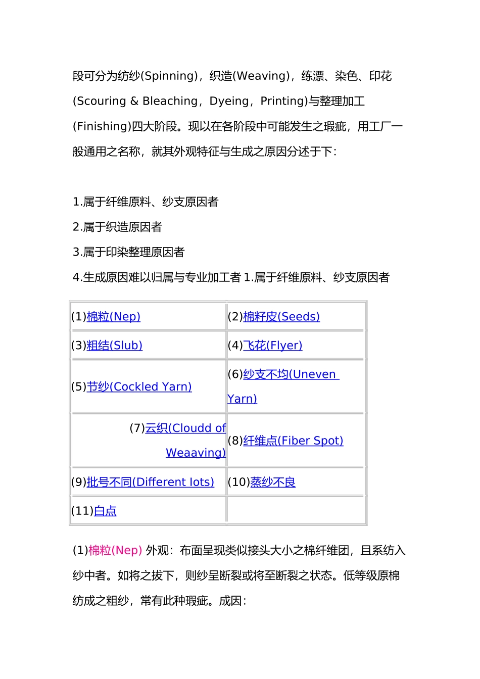 服装材料纺织品瑕疵_第3页