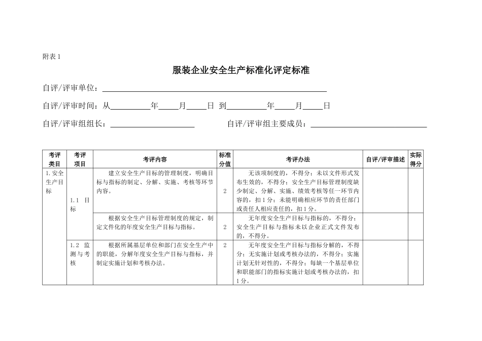 服装生产企业安全生产标准化评定标准_第3页