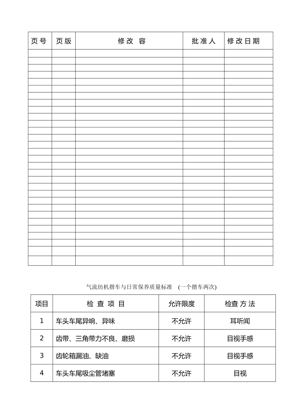 服装纺织行业管理制度体系37_第3页