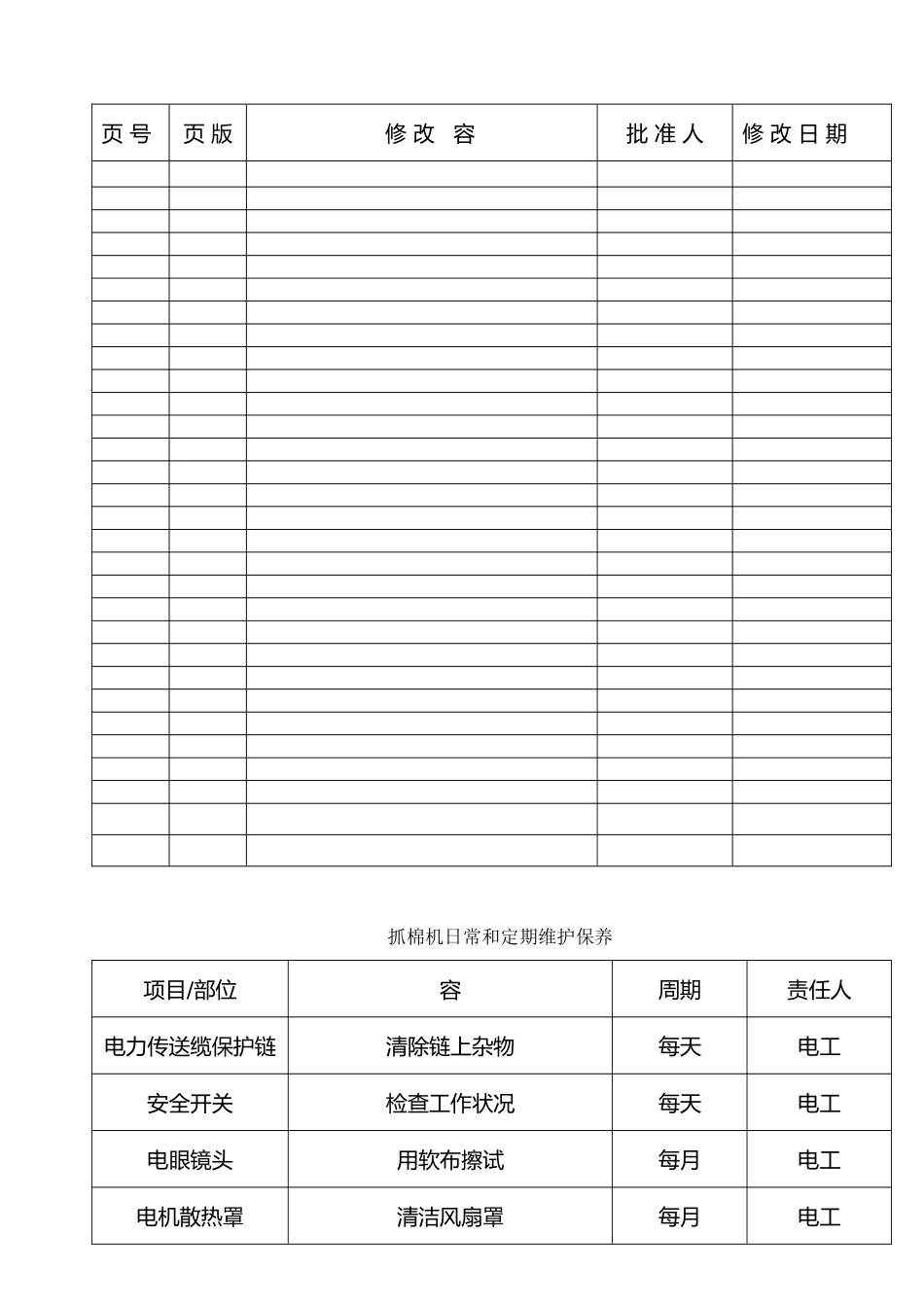 服装纺织行业管理制度体系40_第3页