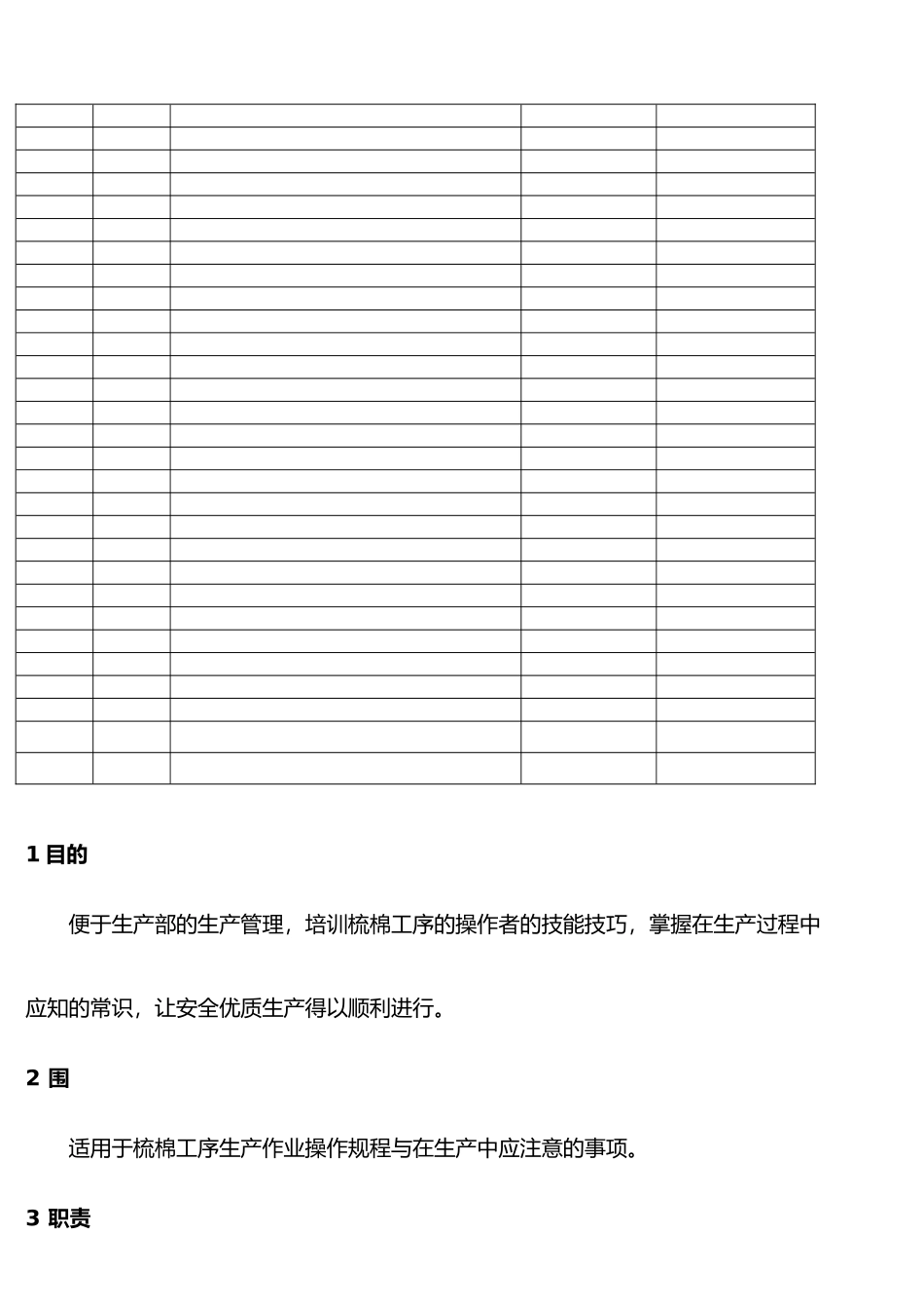 服装纺织行业管理制度体系50_第3页