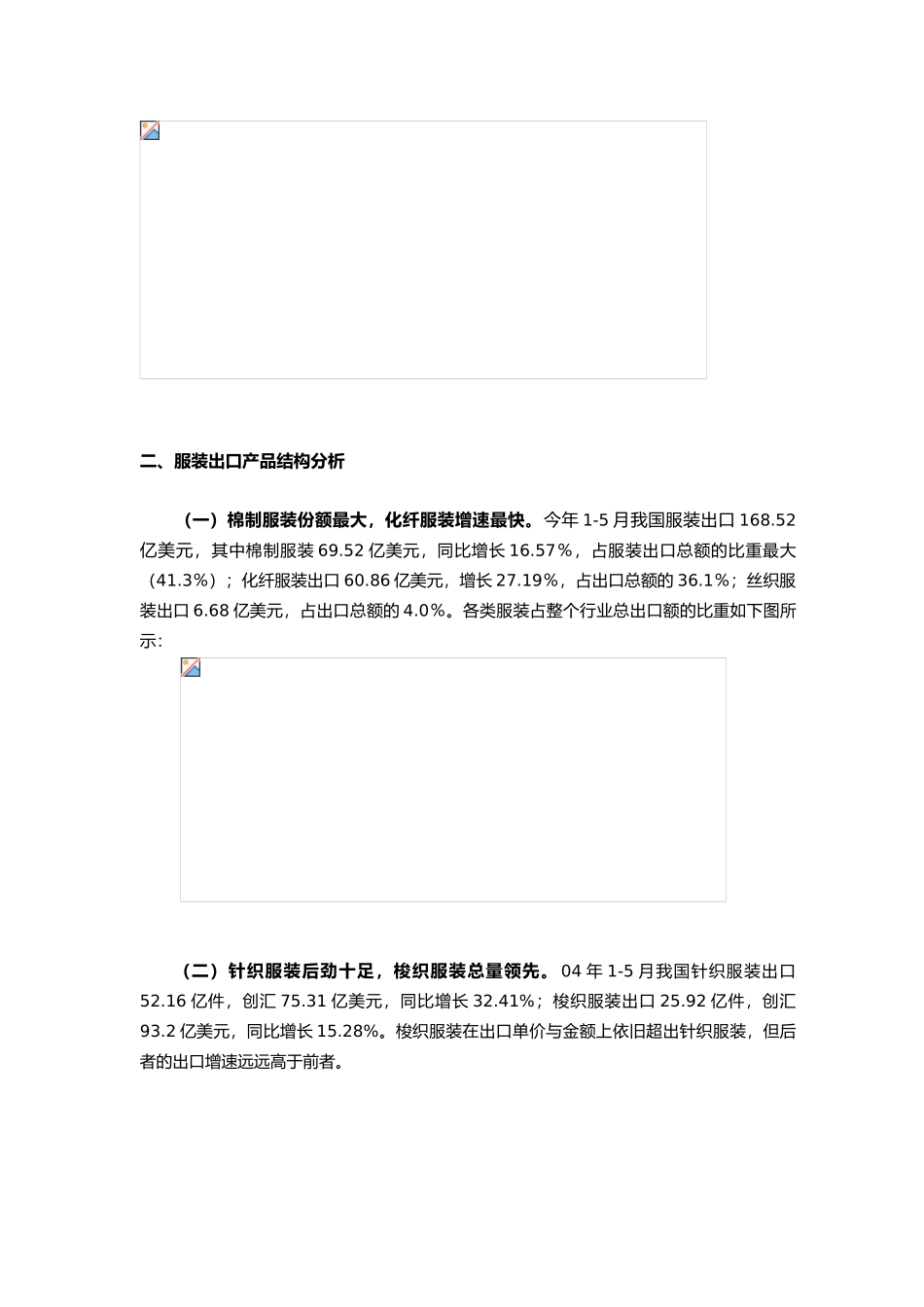 服装行业研究报告_第3页