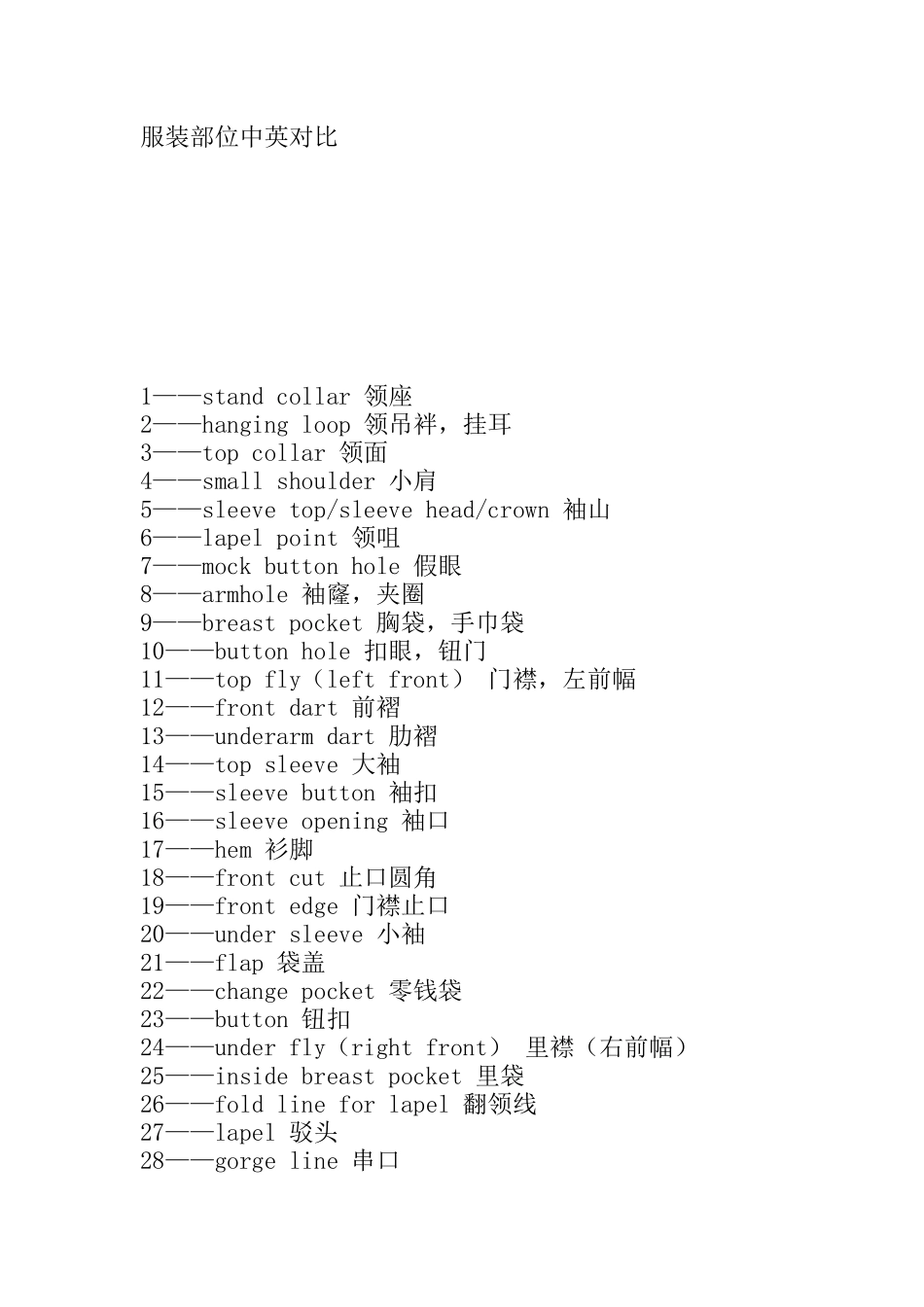 服装部位中英对照概述_第1页