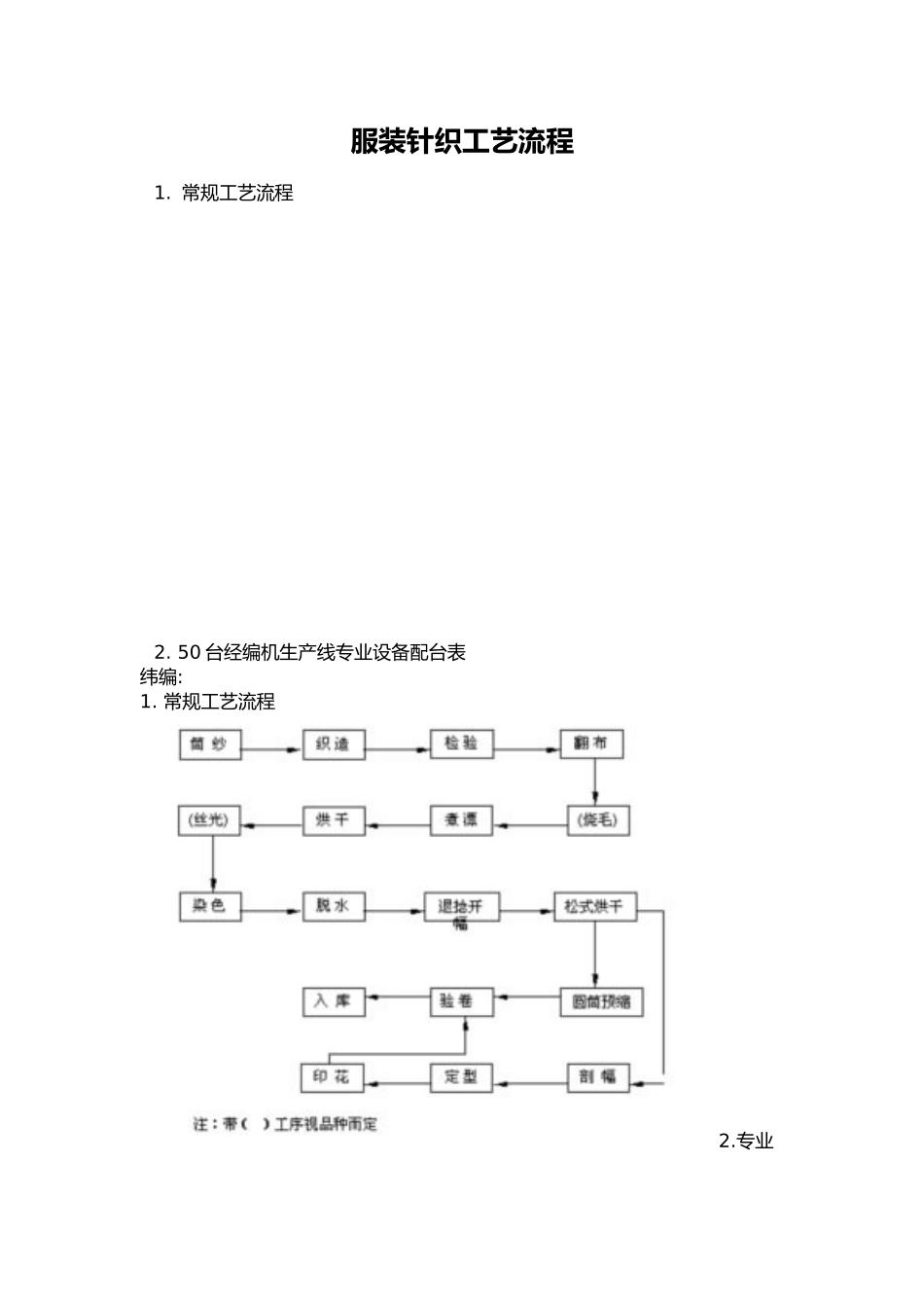 服装针织工艺流程概述_第1页