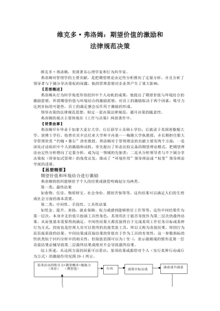 期望价值的激励沟通与规范决策