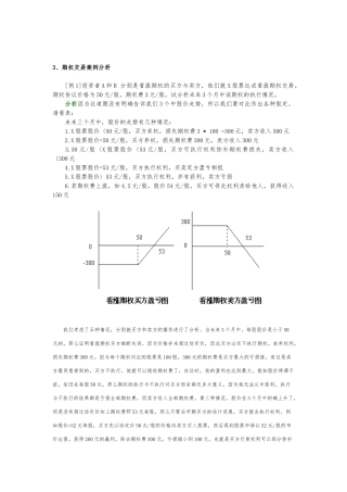 期权交易案例分析报告文案