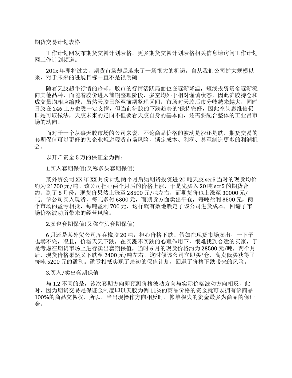 期货交易计划表格_第1页