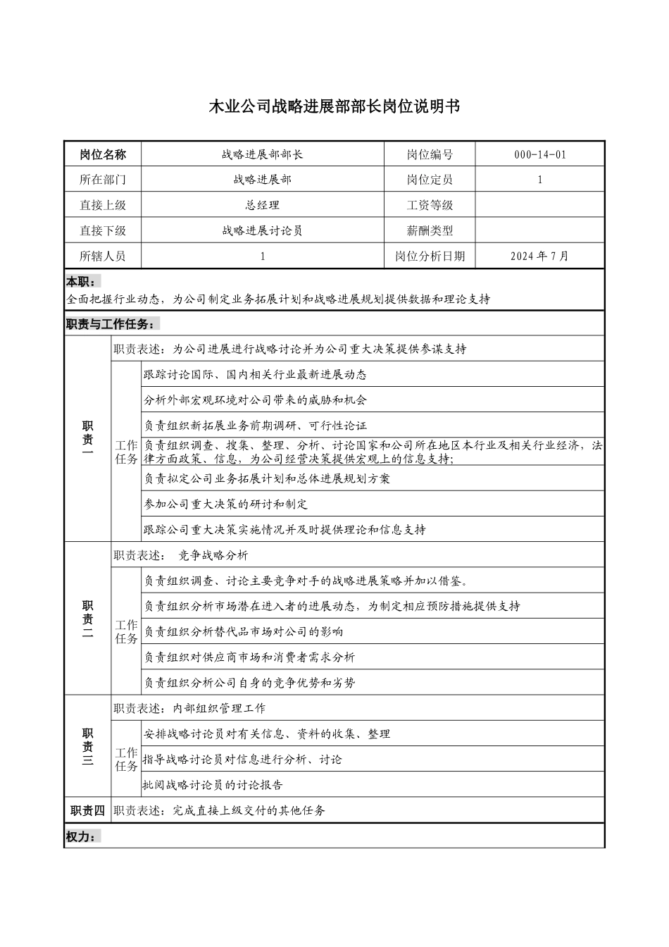木业公司战略发展部部长岗位说明书_第1页
