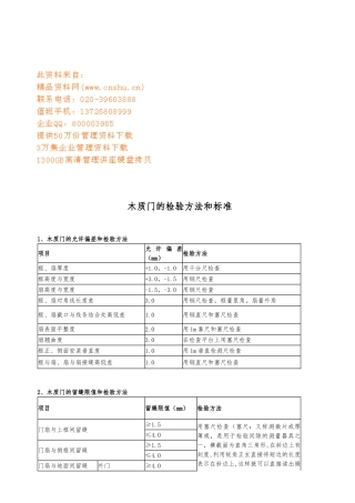 木质门的检验方法与标准