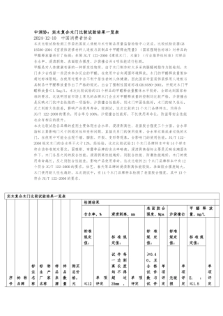 木门质量检测报告