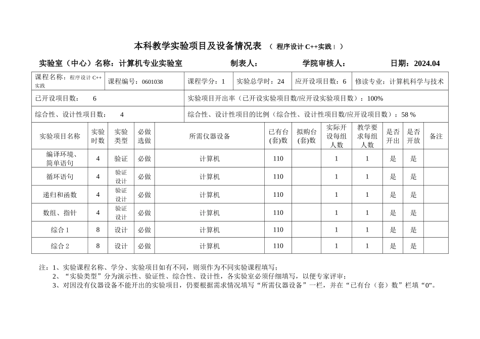 本科教学实验项目及设备情况表_第1页