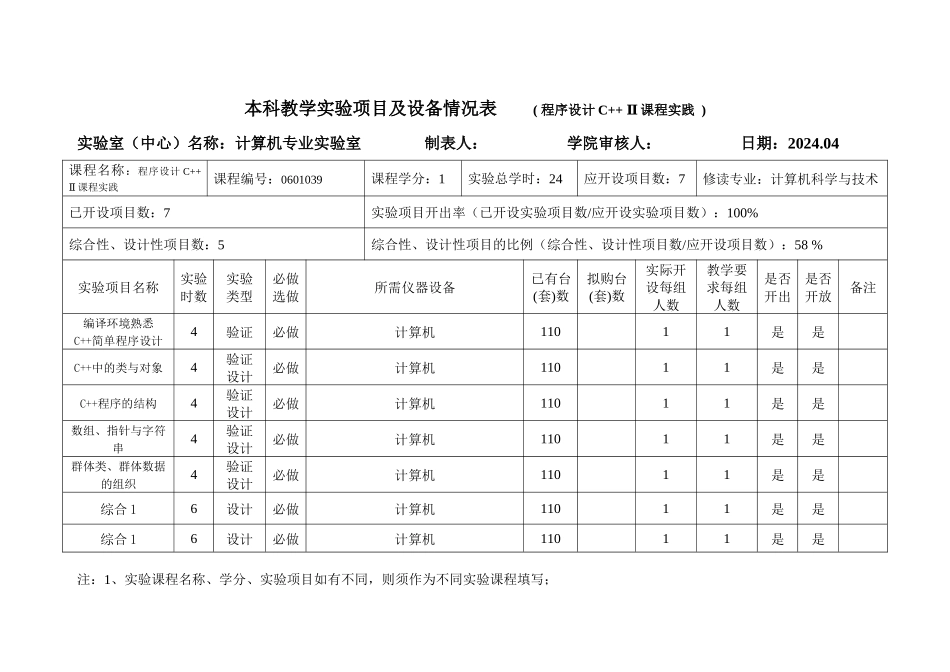 本科教学实验项目及设备情况表_第2页
