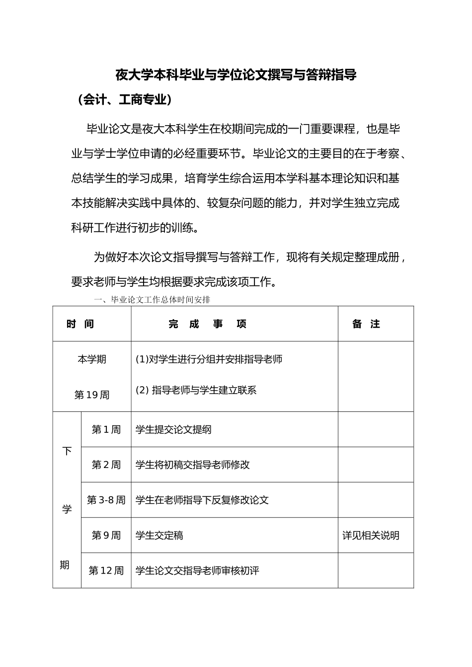 本科论文实施细则工商会计专业_第1页