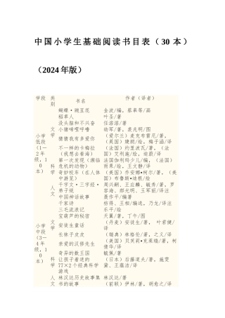 朱永新我国小学生基础阅读书目表2