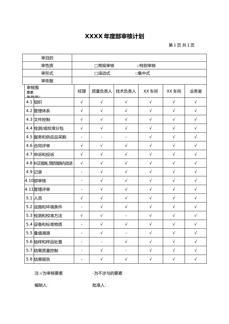 机动车检验检测机构内审记录表样本_第2页
