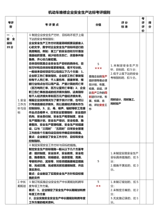 机动车维修企业安全生产标准化达标考评细则