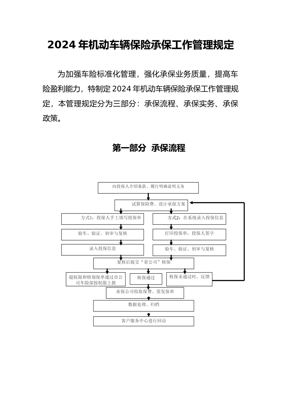 机动车辆保险承保工作管理规定_第2页