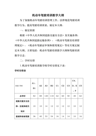 机动车驾驶培训教学大纲
