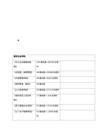 机器设备转让协议书