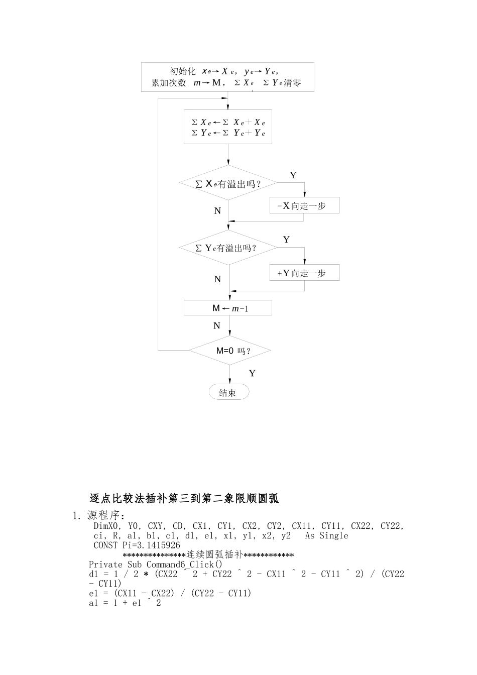 机床数控课设_第3页
