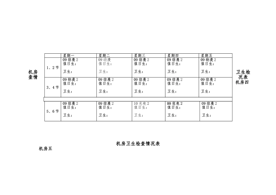 机房卫生检查情况记录表_第2页
