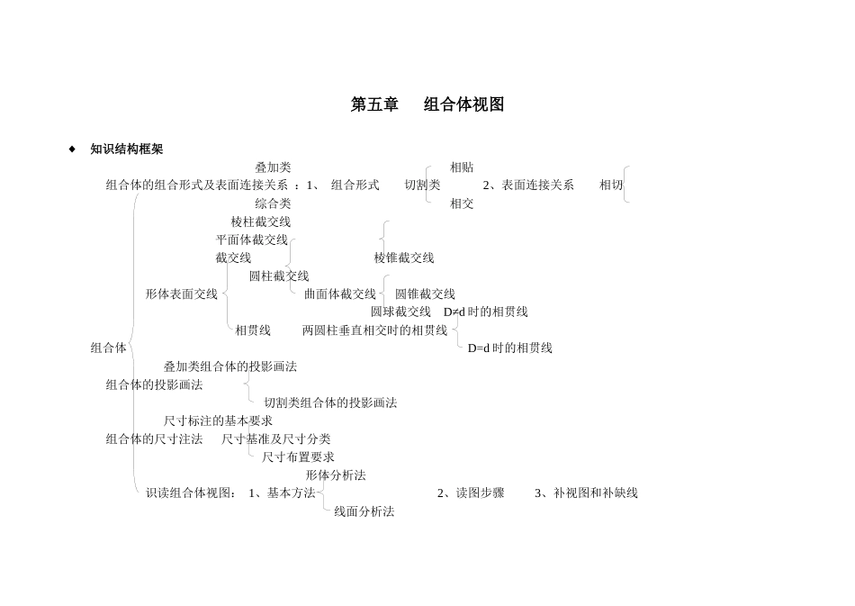 机械制图学习点津及巩固训练5-7章_第1页