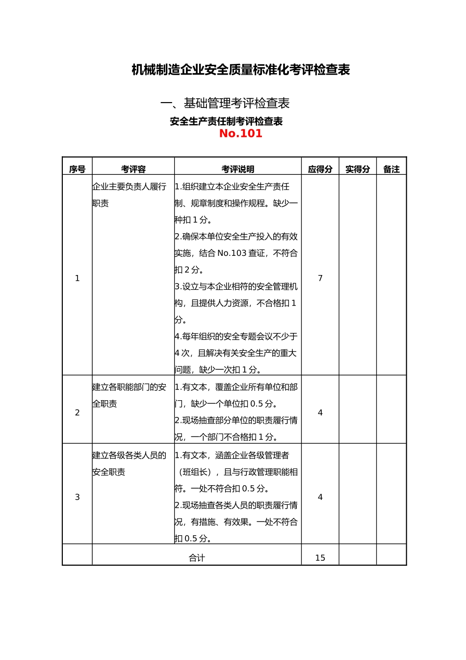 机械制造企业安全生产标准化_第2页