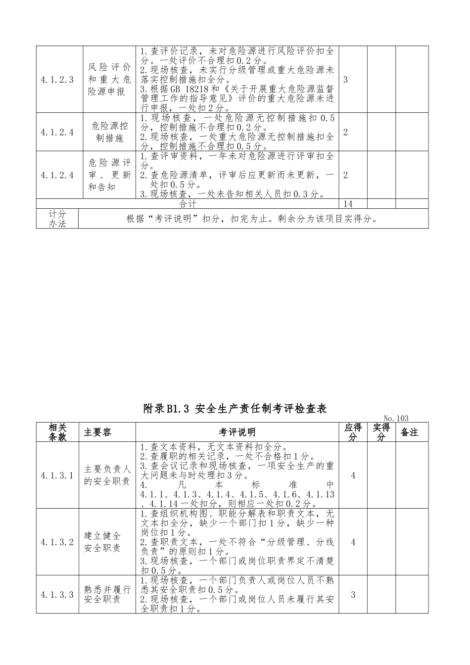 机械制造企业安全生产标准化考评检查表_第2页