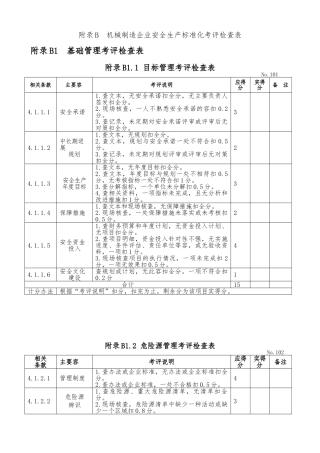 机械制造企业安全生产标准化考评检查表