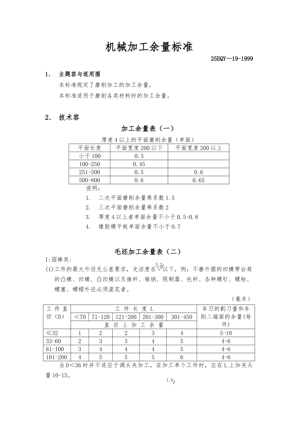 机械加工余量标准_第1页