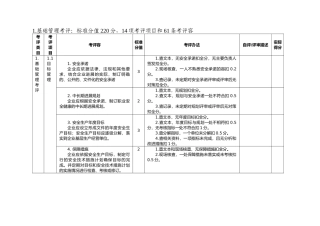 机械安全生产标准评审报告