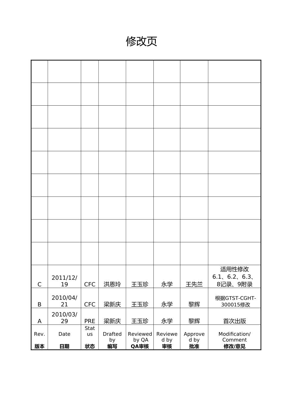 机械安装检查培训课件_第3页