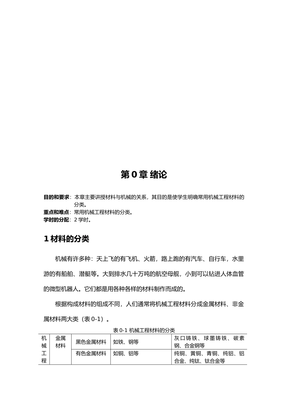 机械工程材料培训教程_第2页
