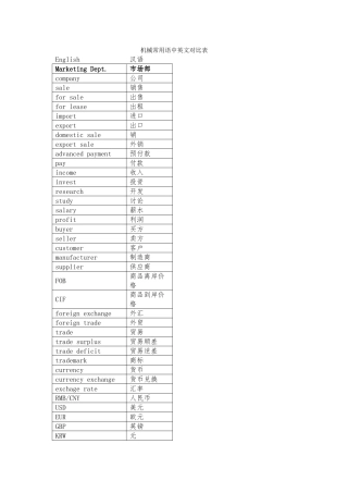 机械常用语中英文对照表