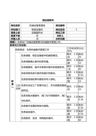 机械维修工工作说明书